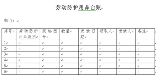 我们是石油企业,求一份完整的劳动防护用品发放台帐,至少发放4次,word版截图给我一份表格,