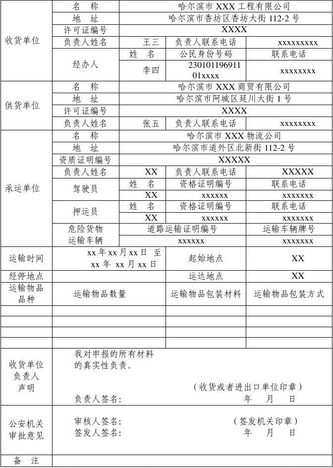 《民用爆炸物品运输许可证》(样表)